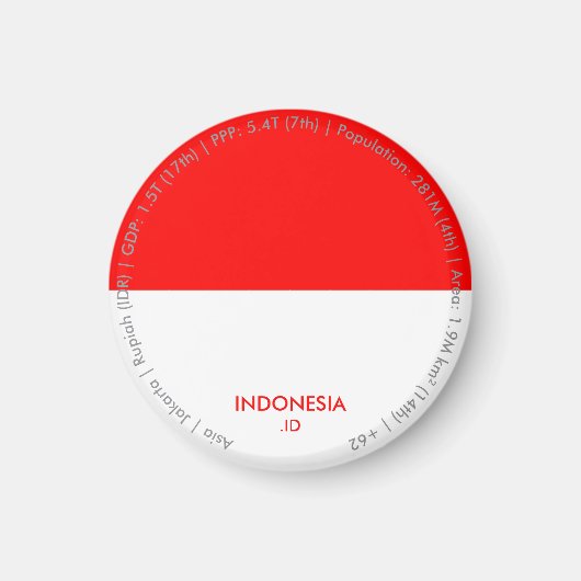 Indonesien-Flaggen-Magnet Magnet (Vorne)