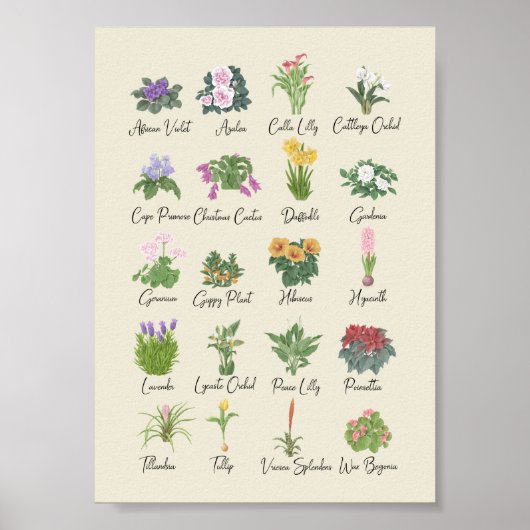 Indoor Pflanze + Names Gardener Pflanze Liebhaber  Poster (Vorne)