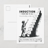 INDUCTION POSTKARTE (Vorne/Hinten)