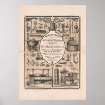Industrielle Illustration für antike Eisenwerke