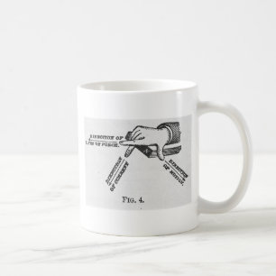 Industrielle mechanische Vintage Technik Kaffeetasse