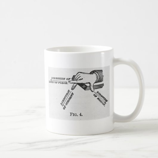Industrielle mechanische Vintage Technik Kaffeetasse (Rechts)