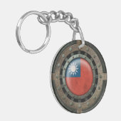 Industrielle taiwanesische schlüsselanhänger (Vorderseite links)