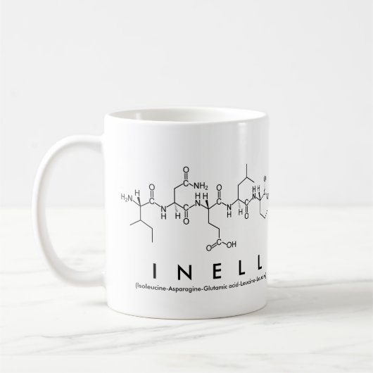 Inell Peptidname Tasse (Links)