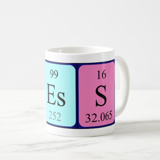 Iness Periodenname Tasse (VorderseiteRechts)