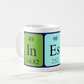 Iness Periodenname Tasse (Vorderseite Links)