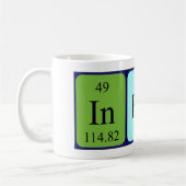 Iness Periodenname Tasse (Links)