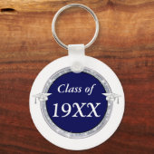 Inexpensive Class Reunion Ideas, Class Reunion Schlüsselanhänger (Rückseite)