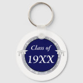 Inexpensive Class Reunion Ideas, Class Reunion Schlüsselanhänger (Rückseite)