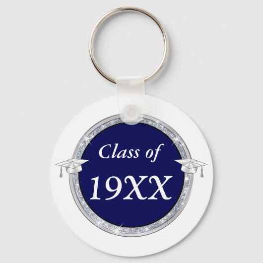 Inexpensive Class Reunion Ideas, Class Reunion Schlüsselanhänger (Rückseite)