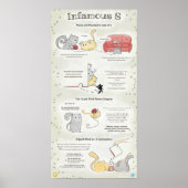 Infamous -S: Plural, 3d person singular, besitzess Poster (Vorne)