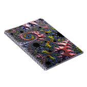 Infinite Spiral Realms Notizblock (Rechte Seite)