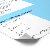 Infinitesimalrechnung: Poster Ableitungen (Ecke)