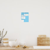 Infinitesimalrechnung: Poster Ableitungen (Küche)