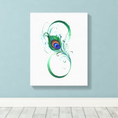 Infinity Symbol with Peacock Feather Leinwanddruck (Insitu (Holzboden))
