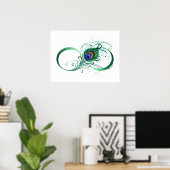 Infinity Symbol with Peacock Feather Poster (Heimbüro)