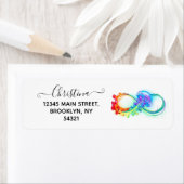 Infinity with Rainbow Jellyfish (Insitu)