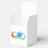 Infinity with Rainbow Jellyfish Geschenkschachtel (Geöffnet)