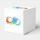 Infinity with Rainbow Jellyfish Geschenkschachtel (Rückseite)