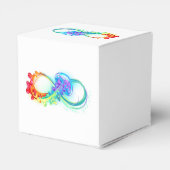 Infinity with Rainbow Jellyfish Geschenkschachtel (Rückseite)