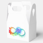 Infinity with Rainbow Jellyfish Geschenkschachtel (Geöffnet)