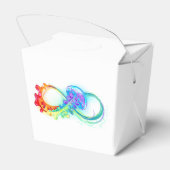 Infinity with Rainbow Jellyfish Geschenkschachtel (Rückseite)