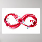 Infinity with Red Wine Poster (Vorne)