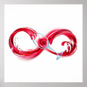 Infinity with Red Wine Poster (Vorne)