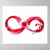 Infinity with Red Wine Poster (Vorne)