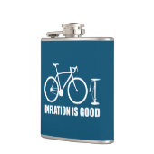 Inflation ist ein gutes Fahrrad Flachmann (Links)