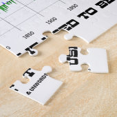 Inflation ist nie das, was sie früher als Ökonomie Puzzle (Seite)