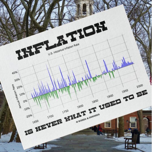 Inflation ist nie das, was sie früher als Ökonomie Puzzle