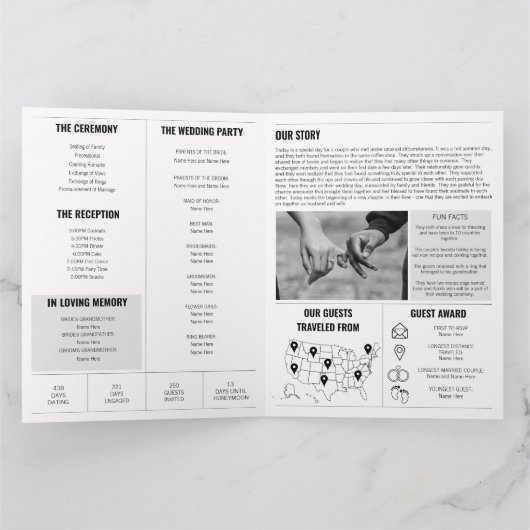 Info-Foto zum Newspapier-Hochzeitsprogramm Karte (Innenseite)