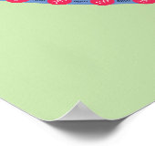 Infografic Conversion Meilen und Kilometer Poster (Ecke)