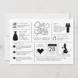 Infografik Ankündigung Datum freihalten UK