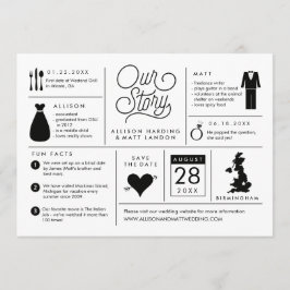 Infografik Ankündigung Datum freihalten UK