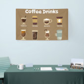 Infografik der Kaffeetypen Banner (Messeveranstaltung)
