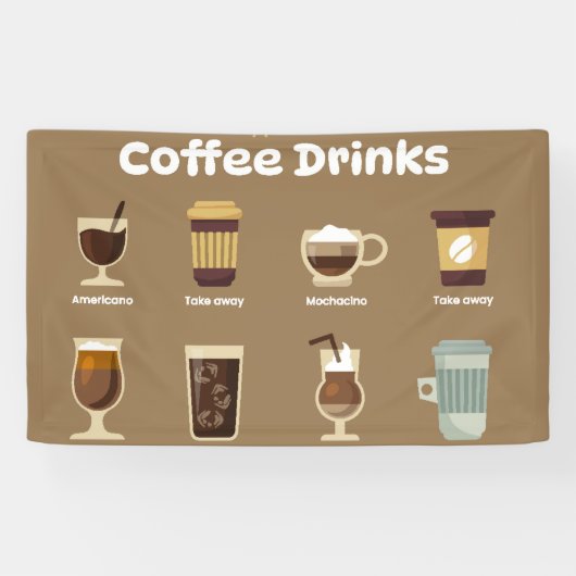 Infografik der Kaffeetypen Banner (Horizontal)