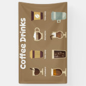 Infografik der Kaffeetypen Banner (Vertikal)