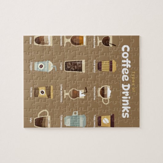 Infografik der Kaffeetypen Puzzle (Horizontal)