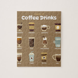 Infografik der Kaffeetypen Puzzle