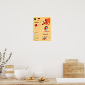 Infografik Deutschland Poster (Küche)