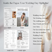 Infografik-Programm für Zeitungen Karte