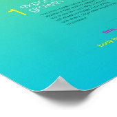 Infografik: Riese Piranha Poster (Ecke)