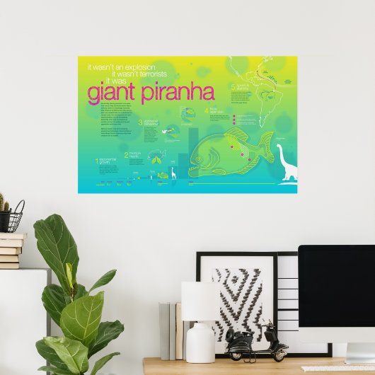 Infografik: Riese Piranha Poster (Heimbüro)