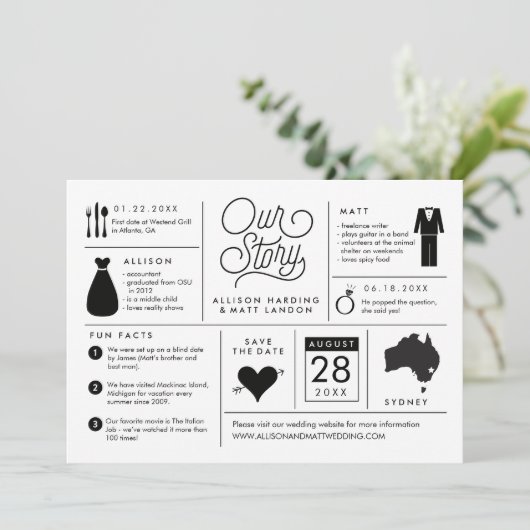 Infografik Save the Date Australien (Stehend Vorderseite)