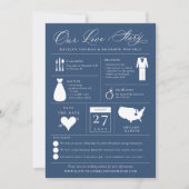 Infografik Save the Date Liebe (Vorderseite)