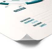 Infografik von Shakespeare Poster (Ecke)