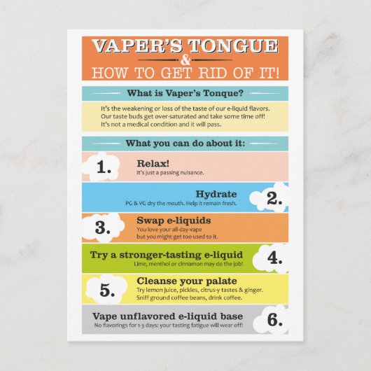 Infografik von Vaper Zunge Postkarte (Vorderseite)
