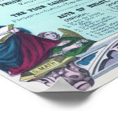 Infografik zum Glauben der Heiligen Römisch Kathol Poster (Ecke)